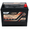 Akumulator Eurostart 12V 72Ah 680A P+ ECA72P