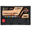 Akumulator Eurostart 12V 35Ah 350A L+ ECA35L