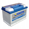 Akumulator VARTA Blue Dynamic E11 74Ah 680A P+