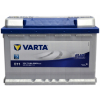 Akumulator VARTA Blue Dynamic E11 74Ah 680A P+