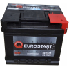 Akumulator EUROSTART 50Ah 450A