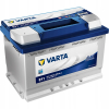 Akumulator VARTA Blue Dynamic E11 74Ah 680A P+