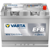 Akumulator Varta 12V 72Ah 760A N72