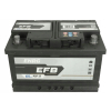 Akumulator ENRG 12V 65Ah 650A EFB P+