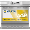 Akumulator Varta A9 12V 50Ah 540A P+ AGM
