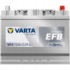 Akumulator Varta 12V 72Ah 760A N72