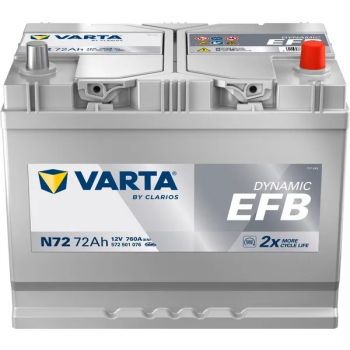 Akumulator Varta 12V 72Ah 760A N72